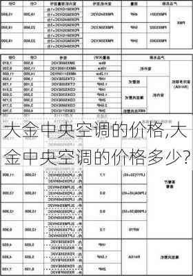 大金中央空调的价格,大金中央空调的价格多少?