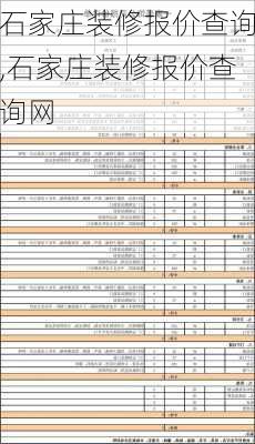 石家庄装修报价查询,石家庄装修报价查询网