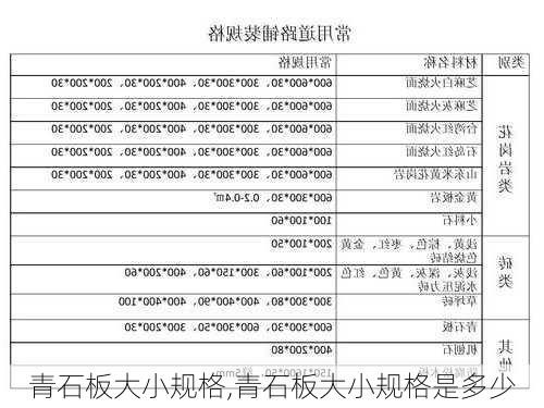 青石板大小规格,青石板大小规格是多少