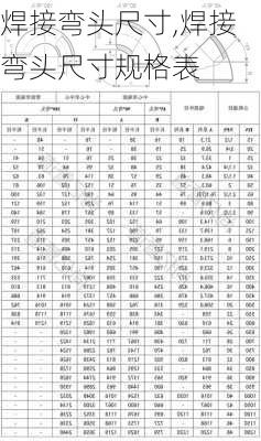 焊接弯头尺寸,焊接弯头尺寸规格表