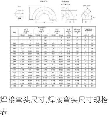 焊接弯头尺寸,焊接弯头尺寸规格表