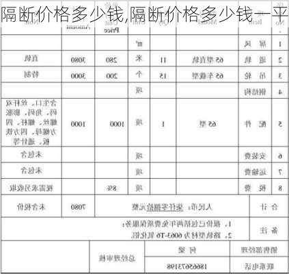 隔断价格多少钱,隔断价格多少钱一平