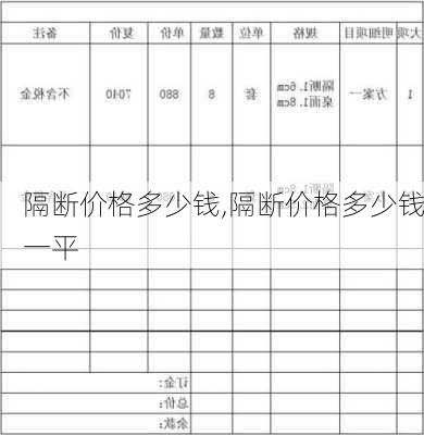 隔断价格多少钱,隔断价格多少钱一平