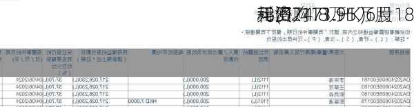 科济
-B(02171.HK)6月18
耗资74.8万
元回购13.95万股