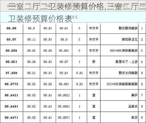 三室二厅二卫装修预算价格,三室二厅二卫装修预算价格表