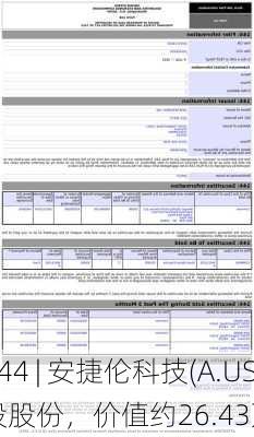 Form 144 | 安捷伦科技(A.US)高管拟
1,958股股份，价值约26.43万
