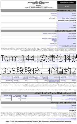 Form 144 | 安捷伦科技(A.US)高管拟
1,958股股份，价值约26.43万
