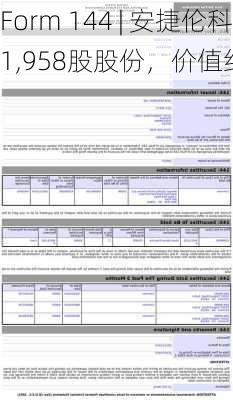 Form 144 | 安捷伦科技(A.US)高管拟
1,958股股份，价值约26.43万
