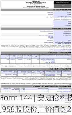 Form 144 | 安捷伦科技(A.US)高管拟
1,958股股份，价值约26.43万
