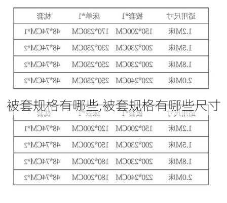 被套规格有哪些,被套规格有哪些尺寸