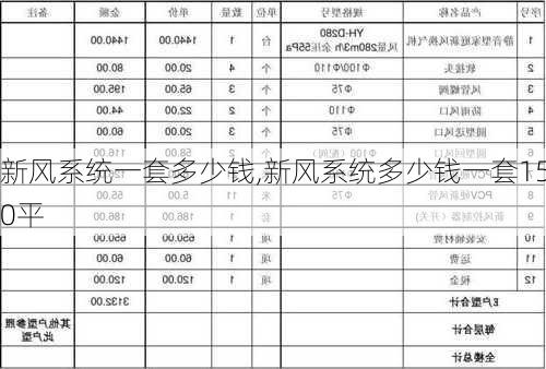 新风系统一套多少钱,新风系统多少钱一套150平