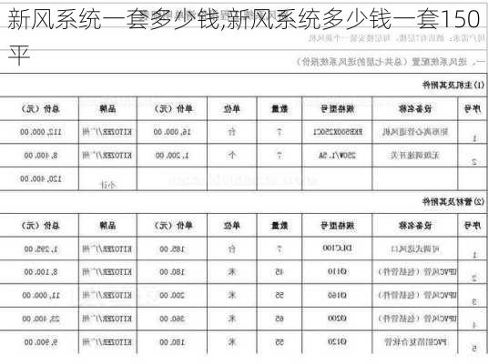 新风系统一套多少钱,新风系统多少钱一套150平