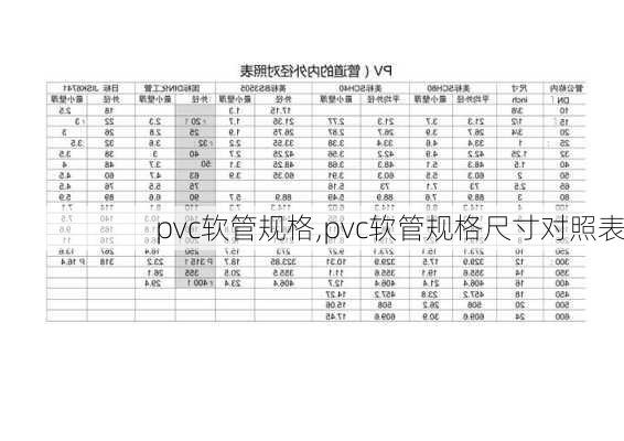 pvc软管规格,pvc软管规格尺寸对照表