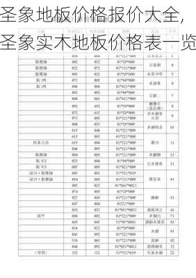 圣象地板价格报价大全,圣象实木地板价格表一览