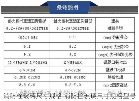 消防栓玻璃尺寸规格,消防栓玻璃尺寸规格型号