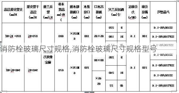 消防栓玻璃尺寸规格,消防栓玻璃尺寸规格型号