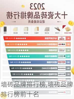 墙砖品牌排行榜,墙砖品牌排行榜前十名