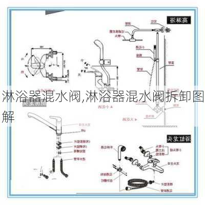 淋浴器混水阀,淋浴器混水阀拆卸图解