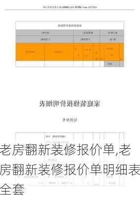 老房翻新装修报价单,老房翻新装修报价单明细表全套