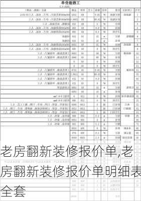 老房翻新装修报价单,老房翻新装修报价单明细表全套