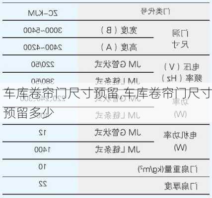 车库卷帘门尺寸预留,车库卷帘门尺寸预留多少