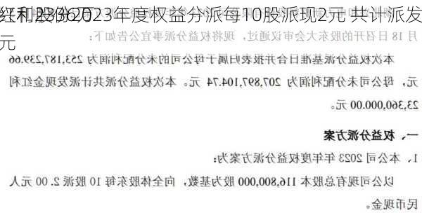 兴和股份2023年度权益分派每10股派现2元 共计派发
红利2336万元