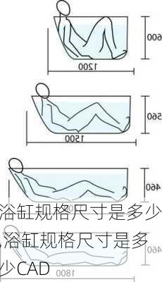 浴缸规格尺寸是多少,浴缸规格尺寸是多少CAD