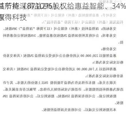 得益节能（871095）：
将其所持深得益2%股权给惠益智能、34%股权
给惠得科技