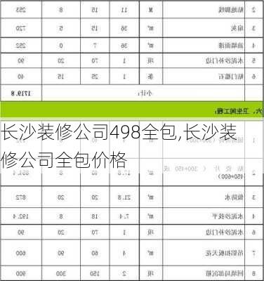 长沙装修公司498全包,长沙装修公司全包价格