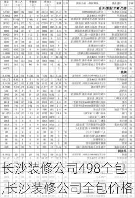 长沙装修公司498全包,长沙装修公司全包价格