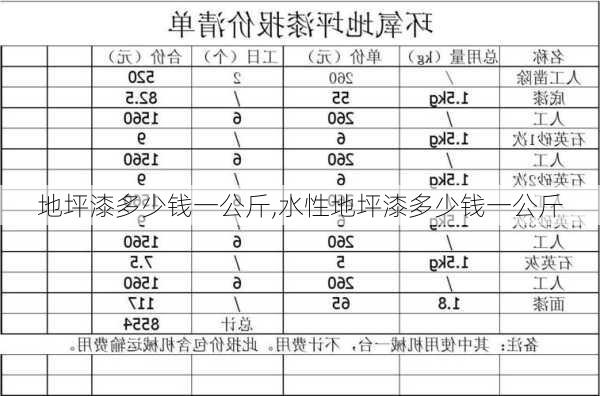 地坪漆多少钱一公斤,水性地坪漆多少钱一公斤