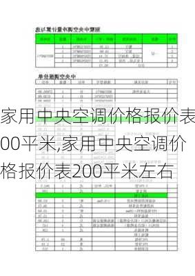 家用中央空调价格报价表200平米,家用中央空调价格报价表200平米左右