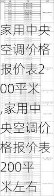 家用中央空调价格报价表200平米,家用中央空调价格报价表200平米左右