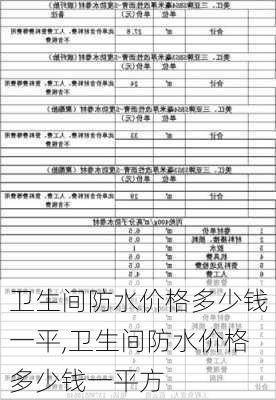 卫生间防水价格多少钱一平,卫生间防水价格多少钱一平方