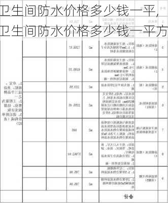 卫生间防水价格多少钱一平,卫生间防水价格多少钱一平方