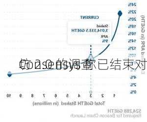 Consensys 称已结束对
坊 2.0 的调查