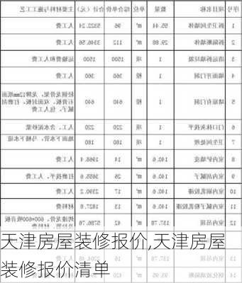 天津房屋装修报价,天津房屋装修报价清单