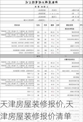 天津房屋装修报价,天津房屋装修报价清单