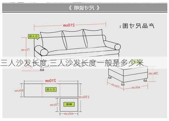 三人沙发长度,三人沙发长度一般是多少米