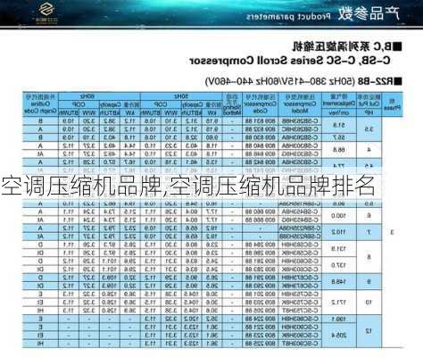 空调压缩机品牌,空调压缩机品牌排名