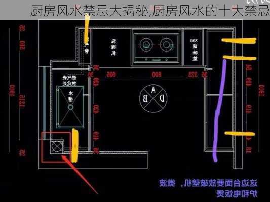 厨房风水禁忌大揭秘,厨房风水的十大禁忌