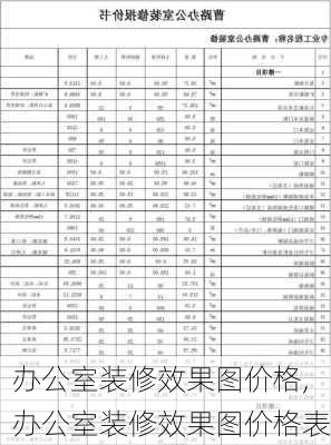 办公室装修效果图价格,办公室装修效果图价格表