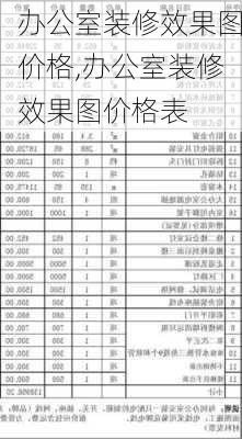 办公室装修效果图价格,办公室装修效果图价格表