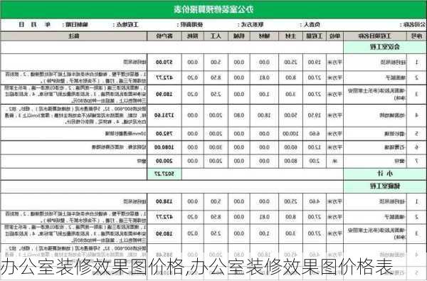 办公室装修效果图价格,办公室装修效果图价格表