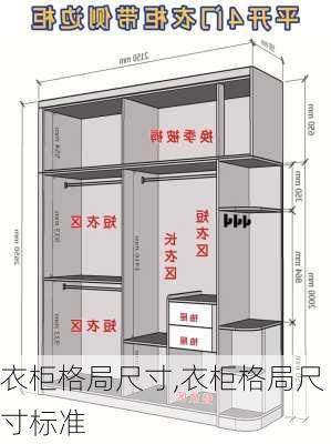 衣柜格局尺寸,衣柜格局尺寸标准