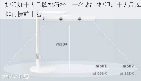 护眼灯十大品牌排行榜前十名,教室护眼灯十大品牌排行榜前十名