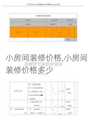 小房间装修价格,小房间装修价格多少
