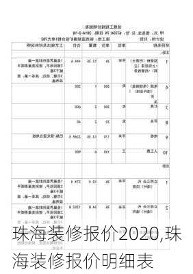 珠海装修报价2020,珠海装修报价明细表