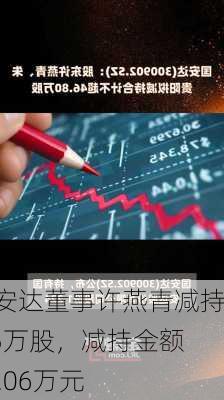 国安达董事许燕青减持3.5万股，减持金额65.06万元