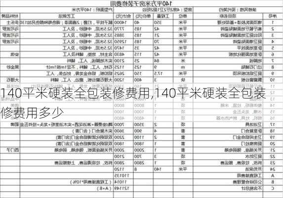 140平米硬装全包装修费用,140平米硬装全包装修费用多少